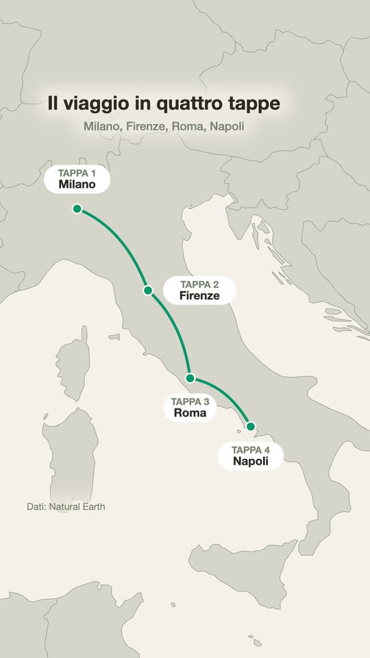 Fotogramma di un reel della Mappa animata: il percorso unisce Milano, Firenze, Roma e Napoli sulla mappa dell'Italia.